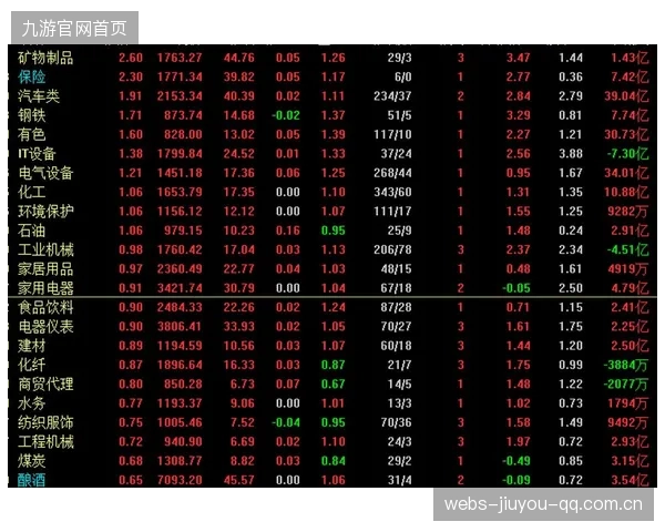 冠军押注风起：博彩公司赔率出现大幅震荡